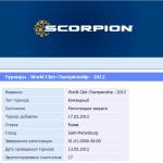 Новые звёздные просторы для программы Новые звёздные просторы для программы