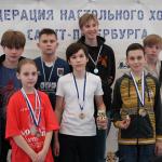 Чемпионы подарили шанс другим Чемпионы подарили шанс другим