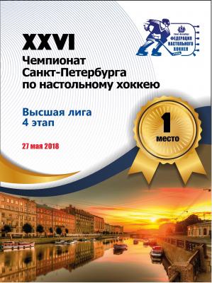 Анонс этапа Чемпионата Санкт-Петербурга