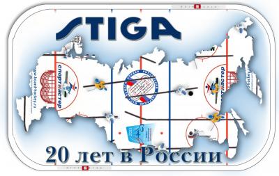 Систематизация командных соревнований